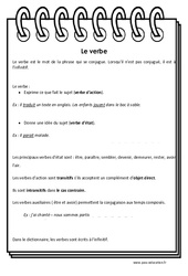 Verbe - Cours, Leçon : 5eme Primaire - PDF gratuit à imprimer