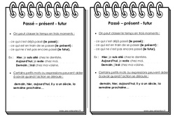 Passé, présent, futur - Cours, Leçon : 2eme Primaire - PDF gratuit à imprimer