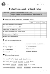 Passé, présent, futur - Examen Evaluation - Bilan : 2eme Primaire - PDF à imprimer