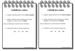 Infinitif des verbes - Cours, Leçon : 3eme Primaire - PDF gratuit à imprimer