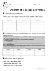 Infinitif - Groupe des verbes - Exercices : 4eme Primaire - PDF à imprimer
