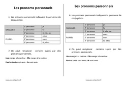 Pronoms personnels - Cours, Leçon : 3eme Primaire - PDF gratuit à imprimer