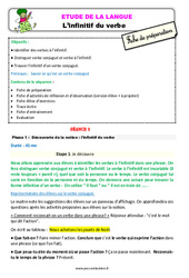 Séquence - Fiche de préparation L’infinitif du verbe - Étude de la langue - Séquence - Fiche de préparation : 2eme Primaire - PDF à imprimer