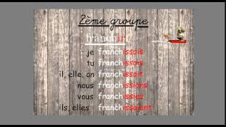 Imparfait de l’indicatif - Classe inversée : 4eme Primaire