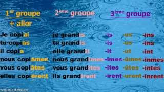 Passé simple - Classe inversée : 4eme Primaire