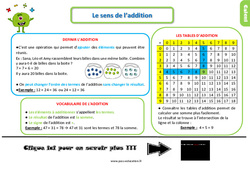 Le sens de l’addition - Cours, Leçon, trace écrite : 2eme Primaire - PDF gratuit à imprimer