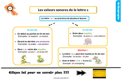 Leçon, trace écrite sur les valeurs sonores de la lettre s au : 2eme Primaire
