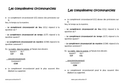 Compléments circonstanciels - Cours, Leçon : 3eme Primaire - PDF gratuit à imprimer