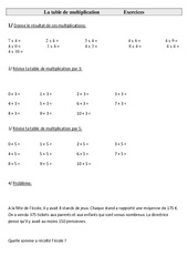 Table de multiplication - Exercices : 3eme Primaire - PDF à imprimer