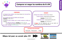Comparer et ranger les nombres de 0 à 99 - Cours, Leçon, trace écrite : 2eme Primaire - PDF gratuit à imprimer