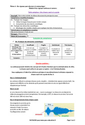 Une chauve - souris et sa proie - Tâche complexe avec les corrections : 2eme Secondaire - PDF à imprimer