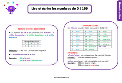 Lire et écrire les nombres de 0 à 199 - Cours, Leçon, trace écrite : 2eme Primaire - PDF gratuit à imprimer