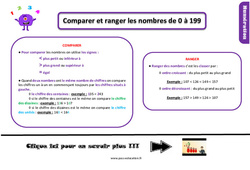 Comparer et ranger les nombres de 0 à 199 - Cours, Leçon, trace écrite : 2eme Primaire - PDF gratuit à imprimer