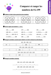 Comparer et ranger les nombres de 0 à 199 - Exercices, révisions : 2eme Primaire - PDF à imprimer