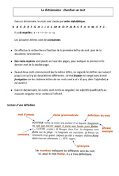Dictionnaire - Chercher un mot - Cours, Leçon : 3eme Primaire <small style='color:inherit;'>(téléchargement gratuit)</small>