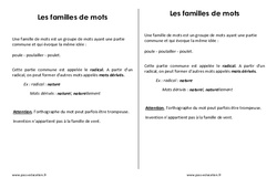 Familles de mots - Cours, Leçon : 3eme Primaire - PDF gratuit à imprimer