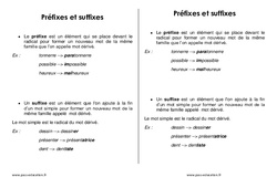 Préfixes et suffixes - Cours, Leçon : 3eme Primaire <small style='color:inherit;'>(téléchargement gratuit)</small>
