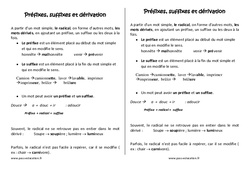 Préfixes - Suffixes - Dérivation - Cours, Leçon : 5eme Primaire