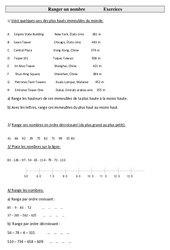 Exercices de numération - Fiches Ranger un nombre : 3eme Primaire - PDF à imprimer