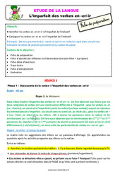 L’imparfait des verbes en - er/ - ir - Étude de la langue - Séquence - Fiche de préparation : 3eme Primaire - PDF à imprimer