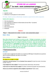 Le nom - Fiches nom commun / nom propre - Étude de la langue - Séquence - Fiche de préparation : 2eme Primaire - PDF à imprimer