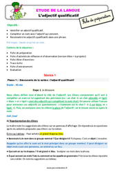 L’adjectif qualificatif - Étude de la langue - Fiche de préparation : 2eme Primaire - PDF à imprimer