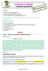 L’adjectif qualificatif - Étude de la langue - Séquence - Fiche de préparation : 3eme Primaire - PDF à imprimer