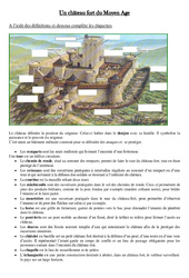 Château fort du Moyen Age - Exercices - Moyen âge : 4eme Primaire