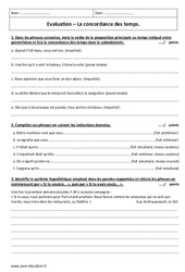Concordance des temps - Examen Contrôle  : 3eme Secondaire - PDF à imprimer