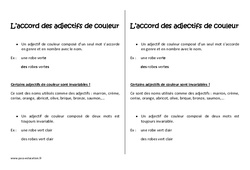 Accord des adjectifs de couleur - Cours, Leçon : 5eme Primaire - PDF gratuit à imprimer
