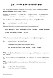 Accord des adjectifs qualificatifs - Cours, Leçon : 5eme Primaire - PDF gratuit à imprimer