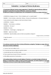 Types et formes de phrases - Examen Evaluation avec le corrigé : 3eme Secondaire - PDF à imprimer