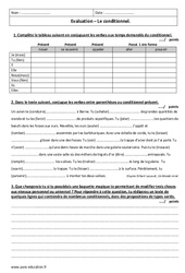 Conditionnel - Examen Contrôle  : 3eme Secondaire - PDF à imprimer