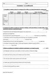 Conditionnel - Examen Evaluation avec le corrigé : 3eme Secondaire - PDF à imprimer