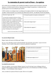 Restauration du pouvoir royal en France - Les capétiens - exercices - Moyen Age : 4eme Primaire - PDF à imprimer