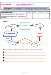 Reconnaitre un parallélogramme particulier - Examen Evaluation, bilan, contrôle avec la correction : 1ere Secondaire - PDF à imprimer