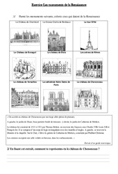 Monuments de la renaissance - Exercices - Temps modernes : 4eme Primaire - PDF à imprimer
