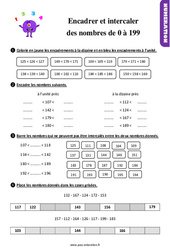 Encadrer et intercaler les nombres de 0 à 199 - Exercices, révisions : 2eme Primaire - PDF à imprimer