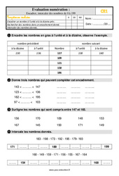 Encadrer et intercaler les nombres de 0 à 199 - Évaluation, bilan : 2eme Primaire - PDF à imprimer