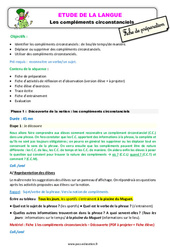 Séquence - Fiche de préparation Les compléments circonstanciels - Étude de la langue - Séquence - Fiche de préparation : 3eme Primaire - PDF à imprimer