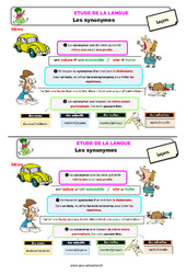 Les synonymes - Étude de la langue - Cours, Leçon : 2eme Primaire - PDF à imprimer