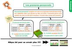 Les pronoms personnels - Cours, Leçon, trace écrite : 4eme Primaire - PDF gratuit à imprimer