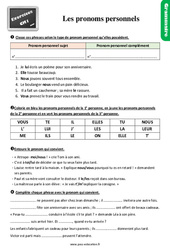 Les pronoms personnels - Exercices, révisions : 4eme Primaire - PDF à imprimer