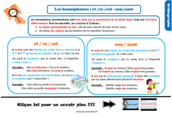 Les homophones - Fiches et /es /est - son/sont - Cours, Leçon, trace écrite : 4eme Primaire - PDF gratuit à imprimer