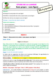 Sens propre - sens figuré - Étude de la langue - Séquence - Fiche de préparation : 3eme Primaire - PDF à imprimer