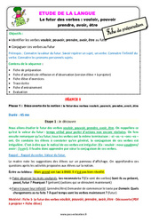 Le futur des verbes - Fiches vouloir, pouvoir prendre, avoir, être - Étude de la langue - Séquence - Fiche de préparation : 3eme Primaire - PDF à imprimer