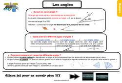 Les angles - Cours, Leçon, trace écrite : 4eme Primaire <small style='color:inherit;'>(téléchargement gratuit)</small>