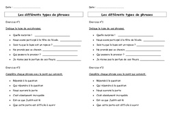 Différents types de phrases - Exercices : 3eme Primaire - PDF à imprimer