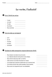 Le verbe et l’infinitif - Exercices de conjugaison : 3eme Primaire - PDF à imprimer