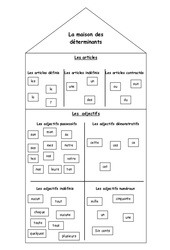 La maisons des déterminants - affichage - Grammaire : 3eme Primaire - PDF à imprimer